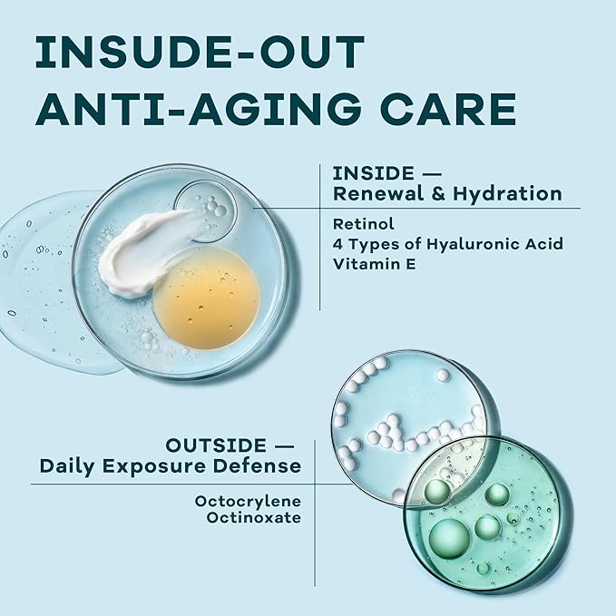 6-in-1 Face Cream for Men: Anti Aging Mens Face Moisturizer with SPF 40, Invisible & Non-Greasy Formula for Deep Hydration & Sun Protection