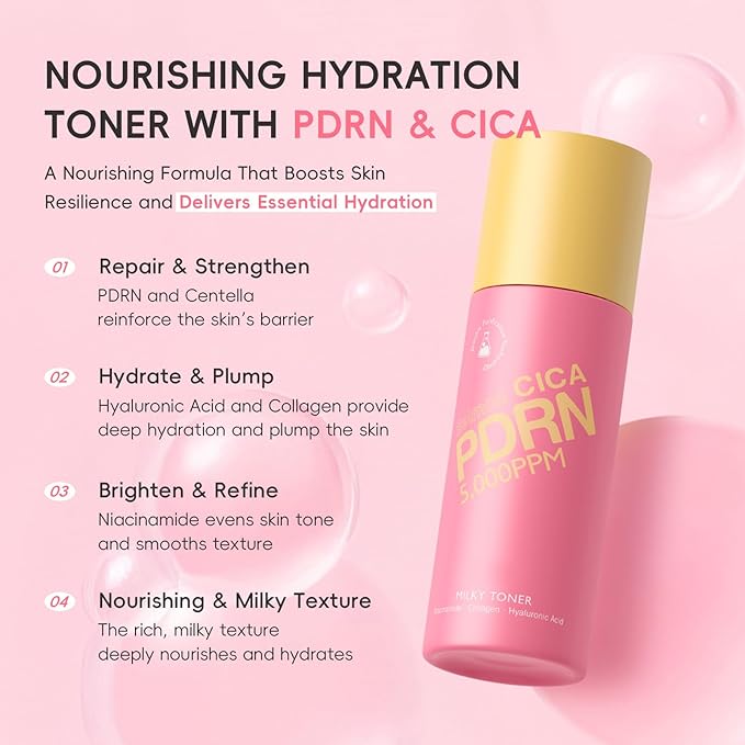 PDRN CICA Milky Toner, 5000ppm Salmon PDRN & Centella Hydrating Toner for Face with Niacinamide & Hyaluronic Acid, Support Skin Barrier & Boost Radiance, Suitable for All Skin Types (Pack of 1)