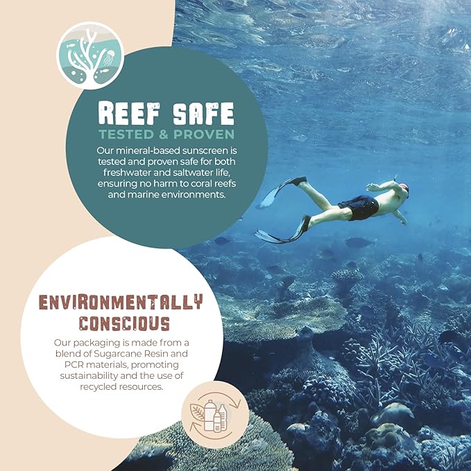 SPF 30 Reef Friendly Sport Mineral Sunscreen for Face & Body, Non-Nano Zinc Oxide, Natural Organic Non Toxic Mineral Based Coral Reef Safe Sunscreen, Travel Size, Biodegradable 2.5 Fl Oz