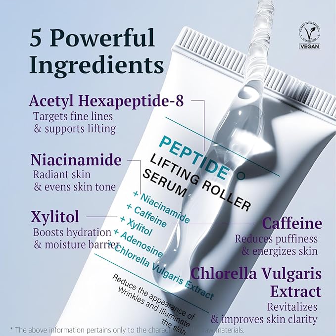 Re.SPN PHA Succinic Acid Calming Toner Pads + Re.SPN Peptide Duo - Daily Exfoliating, Hydrating and Soothing, Wrinkles & Dark Circles with Gua Sha Applicator, Vegan, Eye Peptide, Niacinamide, K-Beauty