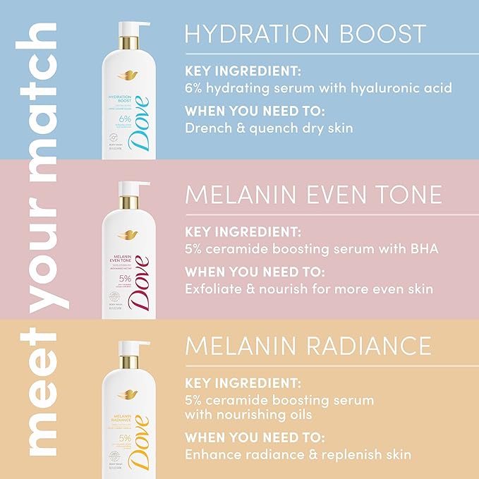 Dove Body Wash Melanin Radiance Nourishes for restored radiance 5% pro-ceramide serum with nourishing oil blend 18.5 oz