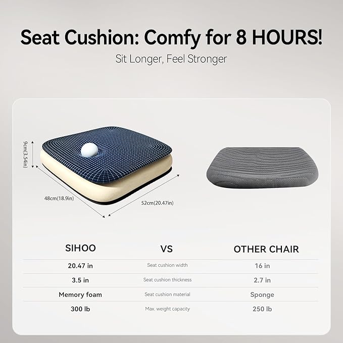 SIHOO Ergonomic Office Chair, Office Chair with Up&Down Lumbar, High Back Home Desk Chair with 3D Armrests, Computer Chair with Adjustable 2D Headrest, Tilt Function Black