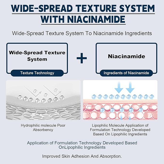 Niacinamide Moisturizer Cream, Hyaluronic Acid & Squalane for Face, Lightweight Daily Lotion for Dry Skin, Strengthens Skin Barrier, Provides Instant Comfort & Lasting Hydration, Unscented 3.38 oz