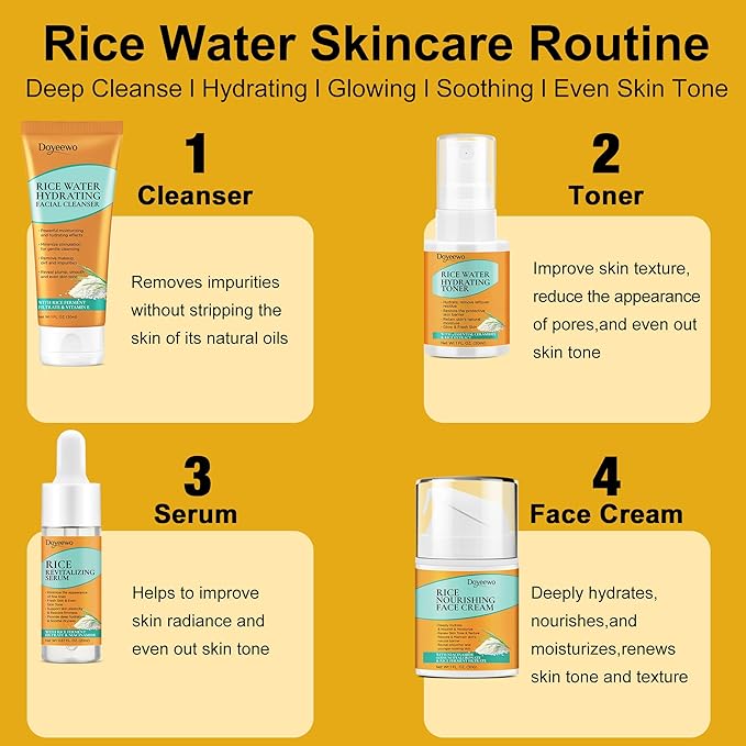 Skin Care Set,4Pcs Women Teen Glass Skincare w/Korean Rice Extract,Hydrate Glow Repair Anti-Aging Facial Routine Mini Kit Self Care Gifts for Women Mom Wife Teens Teenage Girl Airplane-Friendly Sizes