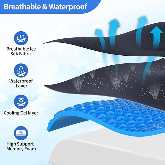 Wheelchair Cushions, 18''x16''x 3'' Gel Wheelchair Seat Cushion with Lumbar Pillow, (2-Piece Set) for Relieve Sciatica, Back, Coccyx, Pressure Sore, Pressure Relief, with Anti-Slip Cover, Strap