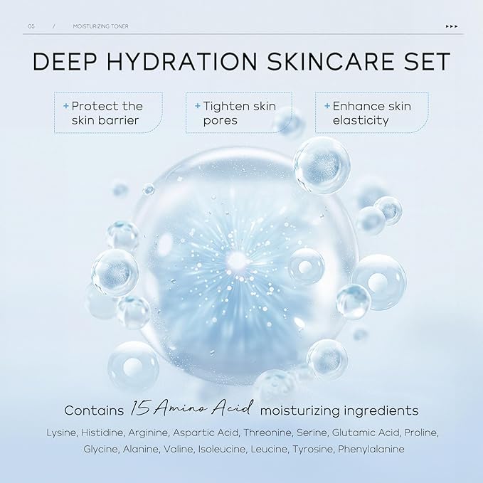 Hydrating Skin Care Set Travel Kit, Holiday Gift Set & Gift for Women - 5 Piece Gentle Skin Cleaning & Care Daily Hydration Kit With Cleanser, Toner, Face Serum, Eye Cream, Face Cream