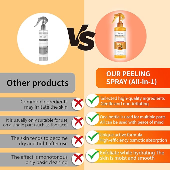 Peel Shot Keratin Care Kojic Acid Turmeric Spray, Turmeric Exfoliating Peeling Spray, Peel Shot Turmeric Spray for Face and Body, Exfoliate and Shine, Suitable for All Skin Types