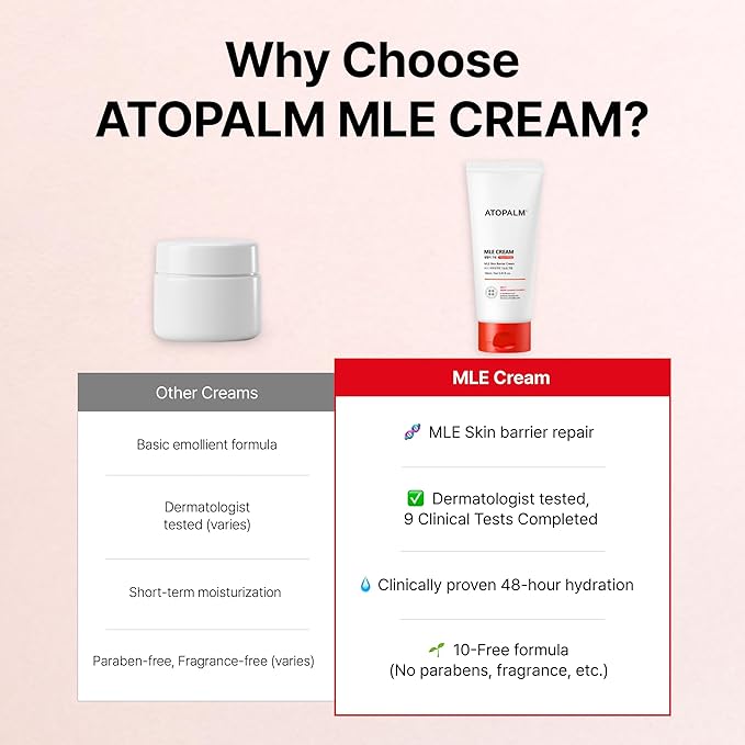 ATOPALM | MLE Eczema Cream | Premium Baby Face Cream | Body Moisturizer for Skin Barrier | Baby Lotion for Relieving Itchiness & Redness | Eczema Cream for Sensitive Skin | 5.6 fl oz (160ml)