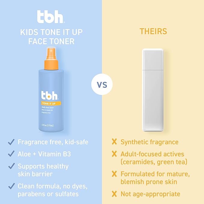 TBH Hydrating Toner for Kids – Gentle, Alcohol Free Toner for Sensitive Skin – Clean Kids Face Product with Aloe & Hyaluronic Acid – Safe for Girls & Boys - 6 oz
