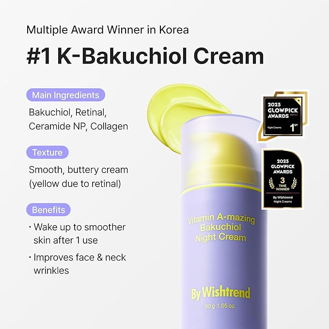 BY WISHTREND Skin Cycling Duo with 5% Mandelic Acid Gentle Exfoliating Toner & Vitamin A-mazing Bakuchiol Retinal Night Cream