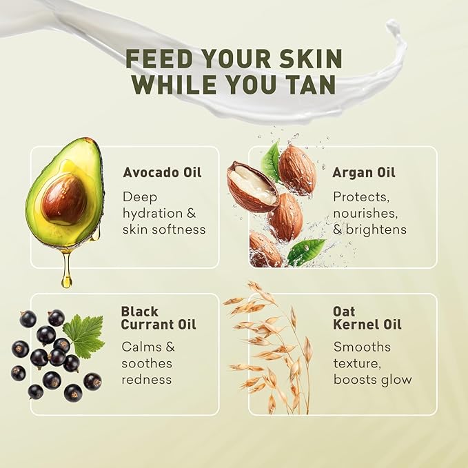 Sunless Tanning Lotion - Light to Medium tones | Indoor Self- Tanner | Body Tanning Lotion | Sun- Kissed Glow| Bronzer Lotion For All Skin Types |Just Nutritive | 8 Oz