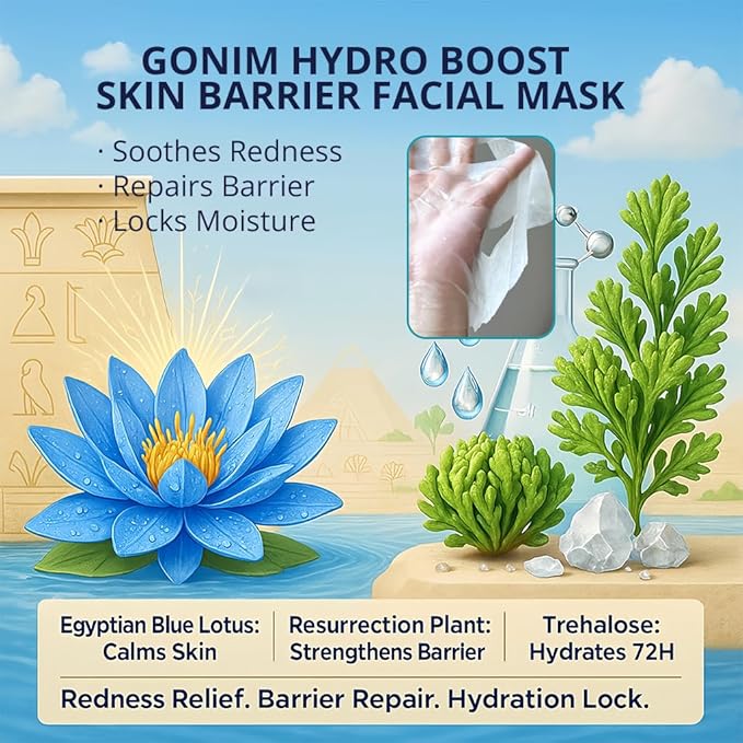 GONIM Face Mask Korean Skin Care with Hyaluronic Acid Serum, Collagen Activation, Vitamin C-Face Masks Skincare Hydration, Moisturizing Sheet Mask, Travel Essentials, Korean Face Mask 30ml x15pcs