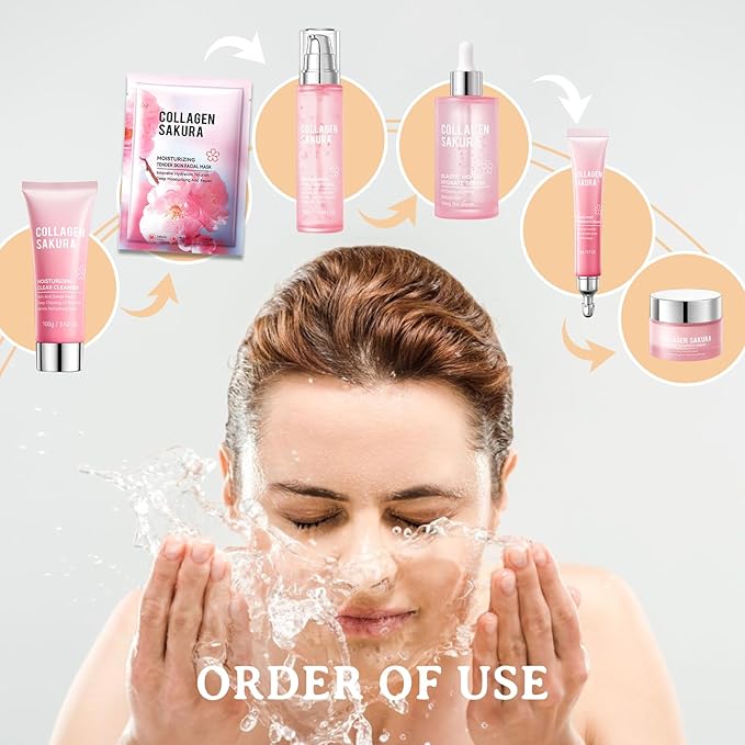 Sakura Skin Care Set,Moisturizing Skincare Kit with Face Cleanser,Facial Serum,Toner,Eye Cream,Face Cream and Hydrating Face Masks,Long-lasting Nourishing Skincare Set Facial Kit for Women（8pcs）