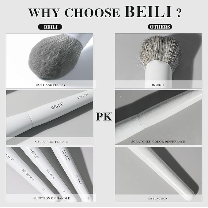 BEILI 12Pcs White Makeup Brush Set, Premium Synthetic Brushes for Foundation, Blending, Eyeshadow, Contour, Blush, and Eyeliner, Luxury Gift-Ready