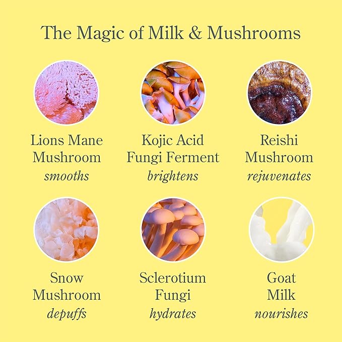 Beekman 1802 Mushroom Milk Better Aging Eye Cream (0.68 fl oz) + Milk Shake Hydrating Toner & Face Mist (8.1 fl oz) - Good for Sensitive Skin - Cruelty Free