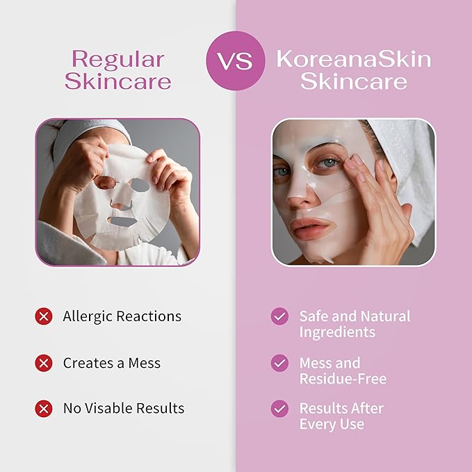 K-Beauty PDRN DNA Complex Hydrogel Sheet Mask – Korean Regenerative Salmon DNA & Multi-Weight Hyaluronic Acid for Anti-Aging, Firming, Brightening, Deep Hydration – Box of 4