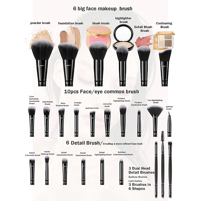 HGHDBT 47Pcs Black Makeup Brushes Set Professional Premium Synthetic for Blush Foundation Eye Shadow Concealer Powder Eye & Face Make up Brush Kit with Beauty Blender Sponge Set Tools