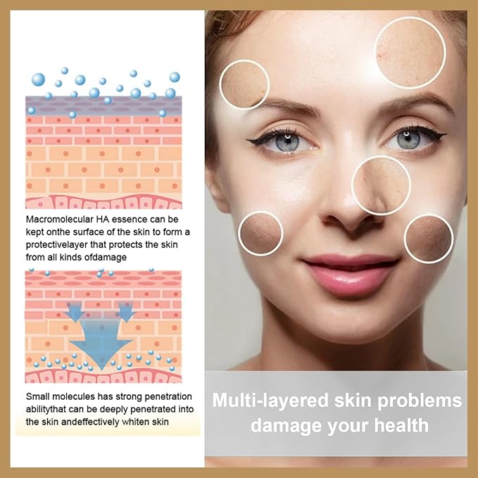 Hydrating Face Toner - Deep Moisturizing, Skin Barrier Repair, Anti-Aging, Minimizes Pores & Acne, Gentle Exfoliation(2PCS)
