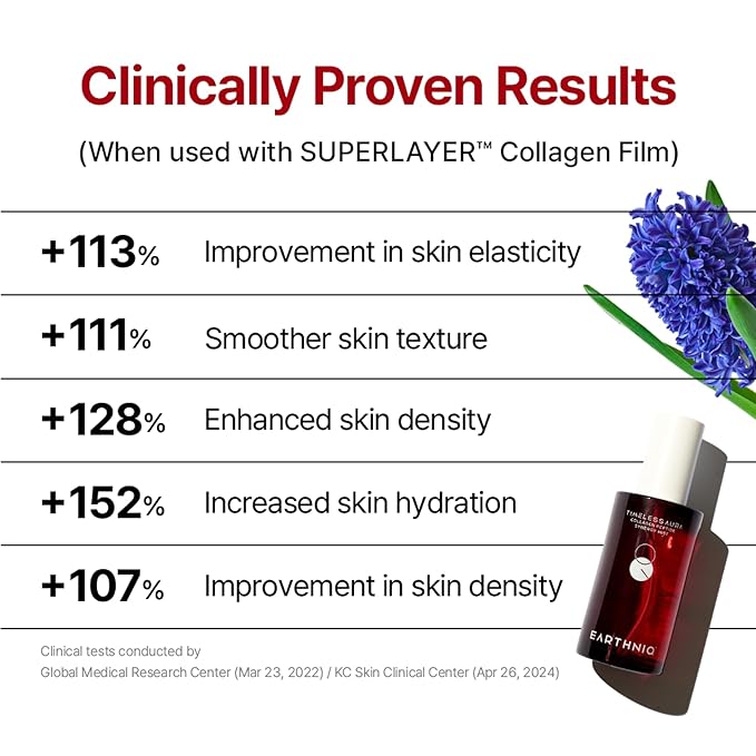 Collagen Peptide Face Mist, 50ml Hydrating Facial Spray Toner Targets Skin Elasticity & Improved Radiance With Vegan Glutathione & Blooming Flower Complex, Maintain Youthful Glow & Dewy Skin
