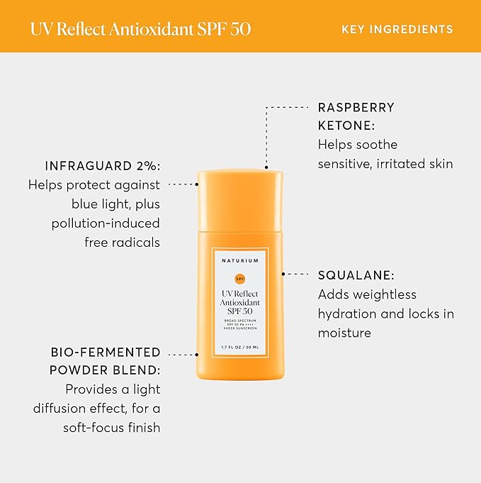 Naturium UV Reflect Antioxidant, Broad Spectrum SPF 50 PA ++++ Sheer Sunscreen, Lightweight Face & Skin Protector with Soft Matte Finish, 1.7 oz