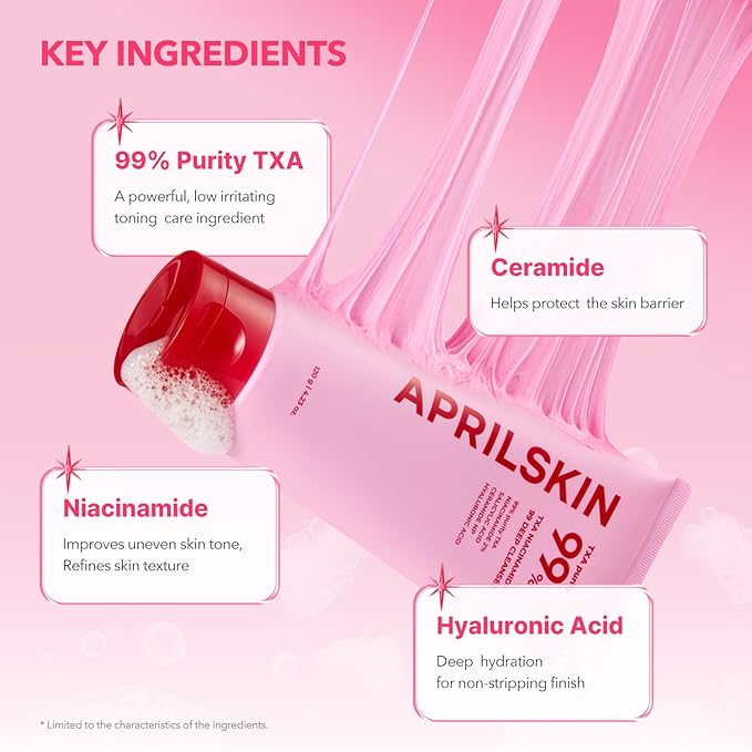 APRILSKIN TXA Affordable Daily Skincare set: TXA Niacinamide 99 Pore Care Pink Bubble Gum Deep Cleanser and TXA Niacinamide 99 Pink Milky Toner