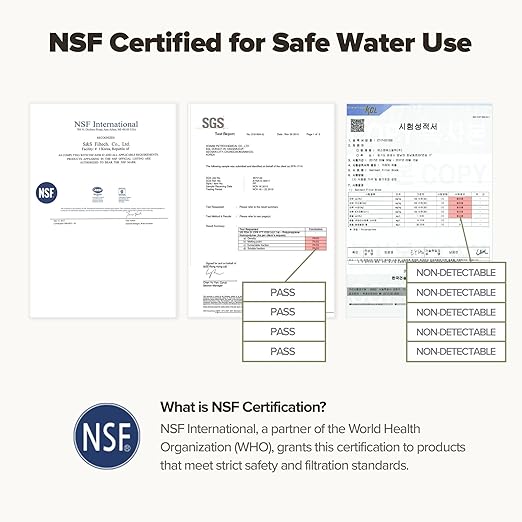 Bathroom Sink Filter, Set of 2, NSF Certified, Removes Fine Impurities, Chlorine & Rust, Vitamin C Gel, Skincare Water Filter, Gifts for Women (1, White)