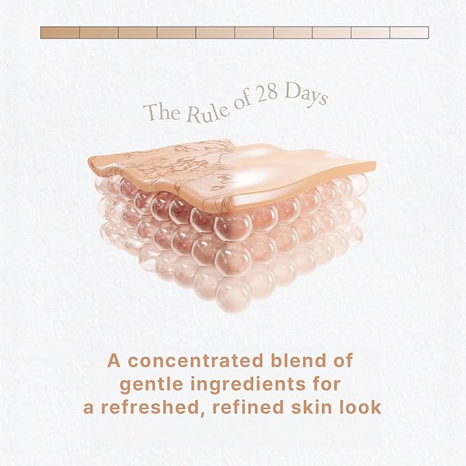 Waterful Peeling Pad - Low-Irritation Korean Exfoliating Facial Toner Pads for Sensitive Skin - Gentle Daily Peeling & Sebum Control - Hydrating & Refreshing Skin Texture Care (15 Count)