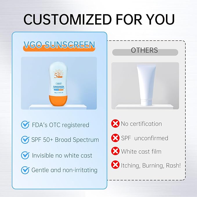 VGO Sunscreen for Face SPF 50+, Mineral Sunscreen with Zinc Oxide, Broad Spectrum Protection, No White Cast, Oil-Free & Non-Comedogenic, Suitable for All Skin Types & Tones, Travel Size (2 pack)
