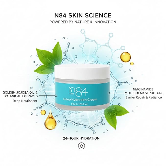 Korean Face Moisturizer with Hyaluronic Acid & Niacinamide – Deep Hydration Anti-Aging Cream for Women – Daily Face Cream for Dry Skin 50ml