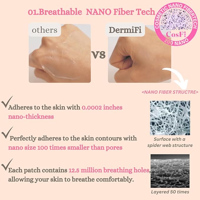 [DermaFi] Protective & Clean Sun UV Shield Patch Breathable and Transparent Patch (0.0002 inches nano-thickness) 1pair* 5pack, Korean Beauty, Small size for Kids