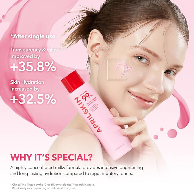 APRILSKIN TXA Pink Overnight Skincare Duo: TXA Niacinamide 99 Pink Milky Toner and TXA Niacinamide 99 Overnight Wrapping Mask