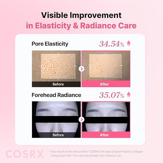 COSRX OneStep Original Peptide Collagen Lifting Glow Pad, 100 Pads, Improving Elasticity, Plumping Toner Pads for Makeup Prep with Peptide, Collagen, Niacinamide & Anti-Aging Care, Korean Skin Care