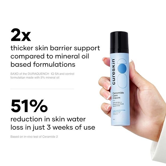 Cureskin Ceramide Moisturizer SPF 40 PA+++ Skin Barrier Repair Face Moisturizer for Men and Women | Hyaluronic Acid Moisturizer for Face | Anti Aging Cream for Women and Men, 1.76 Ounce (Pack of 1)