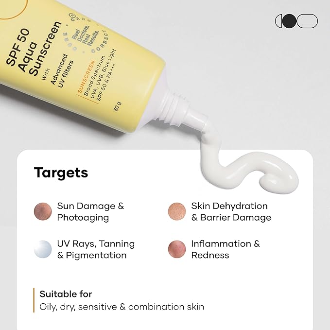 Cureskin SPF 50 Aqua Sunscreen with Advanced UV Filters | Broad Spectrum Sun, UVA, UVB, Blue Light Protection, SPF 50 & PA+++, 1.76 Ounce (Pack of 1)