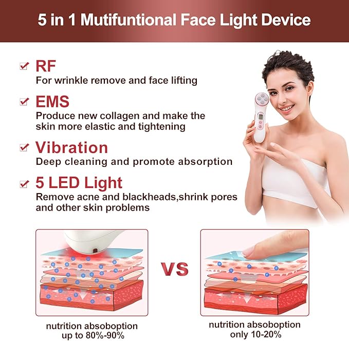 MiSMON High Frequency Facial Machine 5 in 1 Facial Massager Micro-Current Recharable Facial Frequency Device