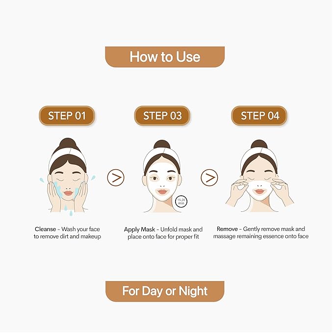Innerest Luna Bunny 24PK Facial Sheet Mask, Brightening, Nourishing & Hydrating Korean Skincare for Self Care, Home Spa with Aloe, Coconut, Vitamin & Hyaluronic (Coconut)
