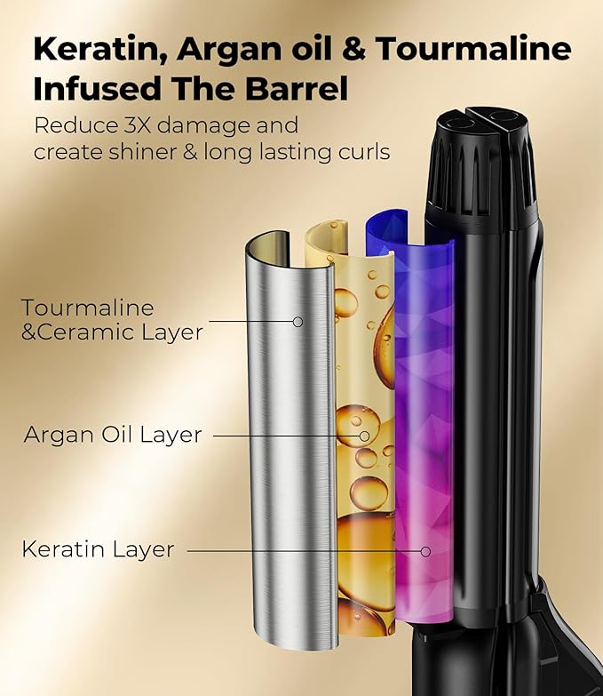 Farery Curling Iron 1 Inch & Flat Iron, 2-in-1 Europe Compact Travel Size Curling Wand, Dual Voltage Mini Hair Straightener with 4 Adjustable Temp for Short Hair