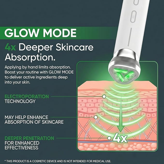 Surgia Shot Beauty Device Korean Skin Care Pore Tools Collagen Three Modes for Glowing Facial Youthful Skin Face Tightening Puffiness Moisture Gifts for Mom