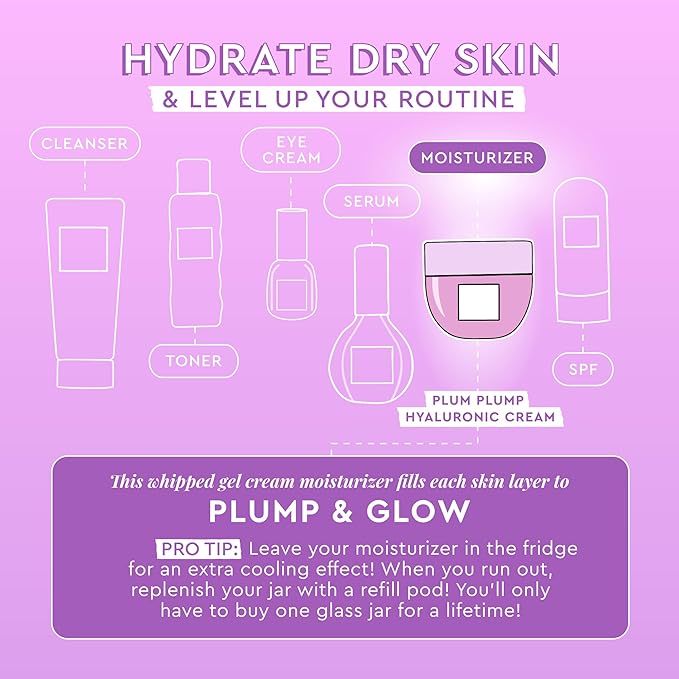 Glow Recipe Glow Reciple Mini Watermelon Glow PHA + BHA Facial Toner & Pore Minimizer with Hyaluronic Acid (40 ml) + Plum Plump Hyaluronic Acid Moisturizer Face Cream for Dry Skin (50 ml)