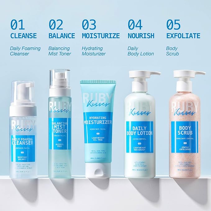 Ruby Kisses Balancing Face Mist Toner, Hydrating for Sensitive, All Skin Types, Light & Fresh Spray-on Toner, Reduce Redness & Inflammation, Alcohol Free, Made in Korea