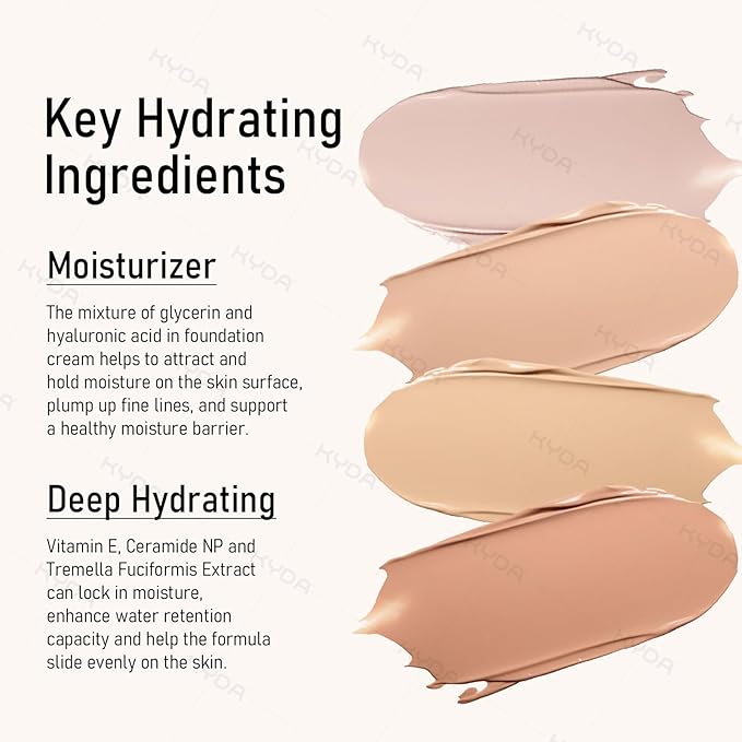 KYDA Mushroom Head Air Cushion BB Cream, Mushroom Foundation for Older Women, Lasting Moisturizing CC Cream Foundation for Mature Skin, Even Skin Tone Concealer Makeup, 0.705Oz, Medium Beige