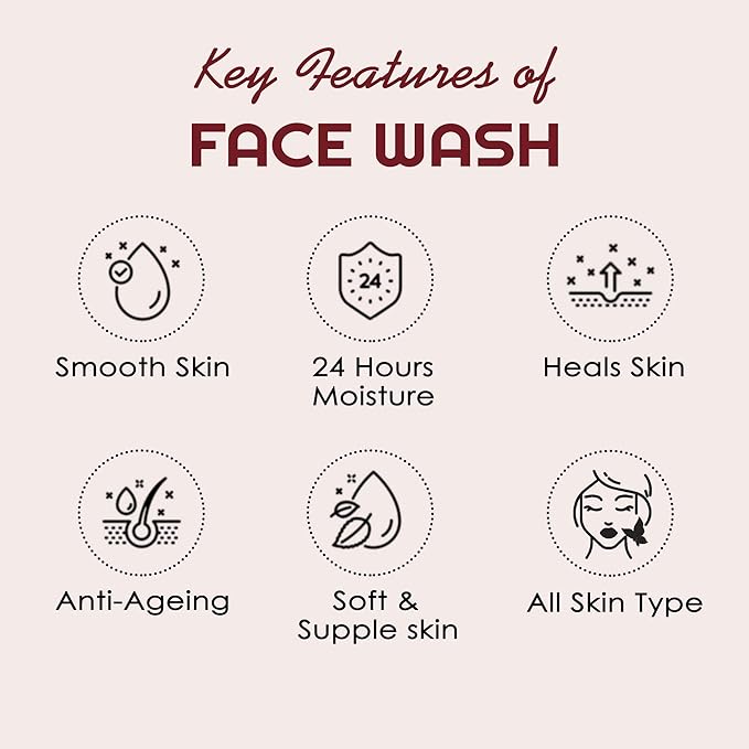 Nutriglow Advanced Organics Red Wine Face Wash with Red Wine Facial Toner for Skin Balancing Anti-Acne Exfoliation Kit for Smooth Refresh Skin Tone, All Skin Types, 100 ml Each, Pack of 2