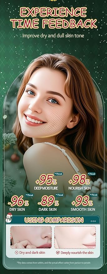 Christmas Skincare Kit Gift 6 Pcs with Facial Cleanser, Sleeping Mask, Lotion, Face Cream, Eye Cream, Toner Moisturizing & Nourishing Skin For Women Teen Girls Pomegranate Extract (Avocado)
