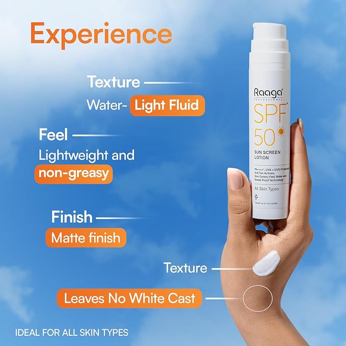 Raaga Sunscreen Lotion SPF 50 Broad Spectrum UVA and UVB Lightweight Non Greasy Water Resistant 1.86 Fl Oz 55ml
