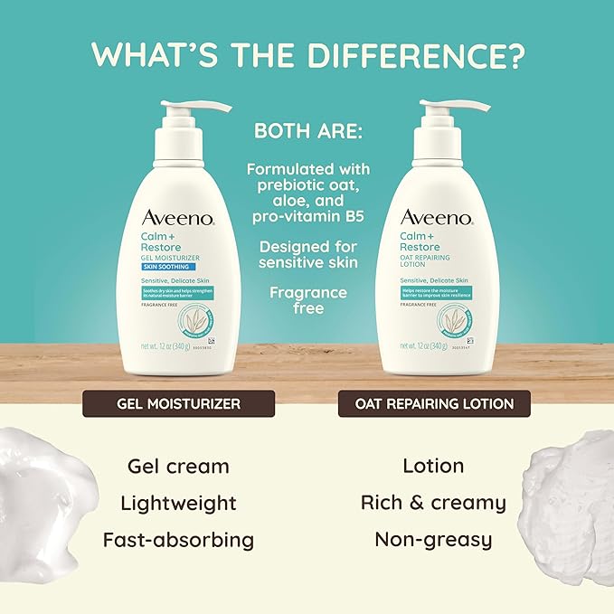 Aveeno Calm + Restore Oat Repairing Body Lotion for Sensitive Skin, Daily Moisturizer with Prebiotic Oat, Aloe & Pro-Vitamin B5, Fragrance Free Body Lotion Helps Heal Dry Skin, 12 oz