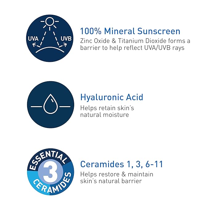 CeraVe 100% Mineral Sunscreen SPF 30 with Zinc Oxide & Titanium Dioxide,Hyaluronic Acid & Ceramides,Oil Free,Non-Greasy,Hydrating Mineral Sunscreen For Body,5 oz,(Pack of 2)