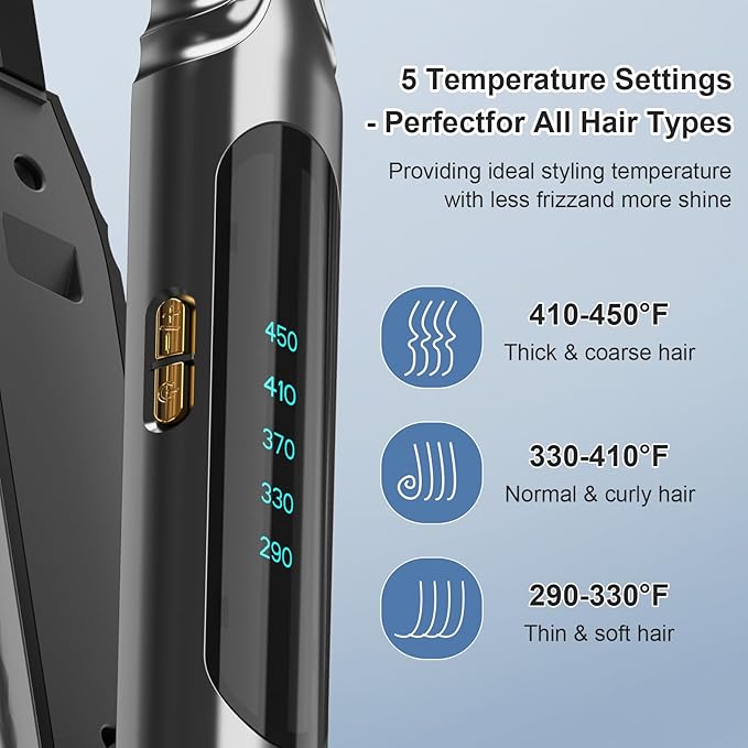 Small Flat Iron 3/10'' Mini Flat Irons for Short Hair,Pixie Cut & Bangs,Pencil Hair Straightener for Edges with LED Display,Travel Tiny Hair Straightener with Dual Voltage,Auto Shut Off（Gray）