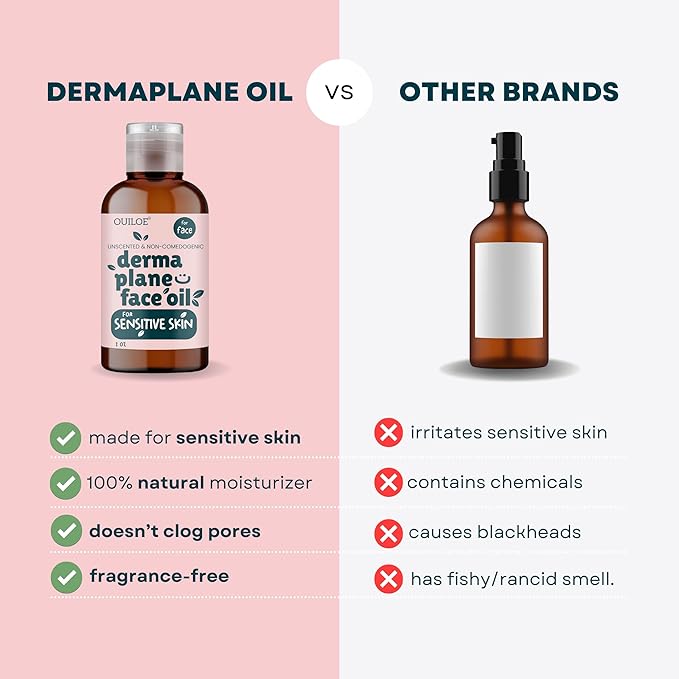 Dermaplane Kit for Sensitive Skin - Non Comedogenic Face Shaving Oil & Razor for Women - Safe for Acne Prone Skin - Fragrance Free, Natural & Non Greasy for Pre & Post Dermaplaning 2oz by Ouiloe