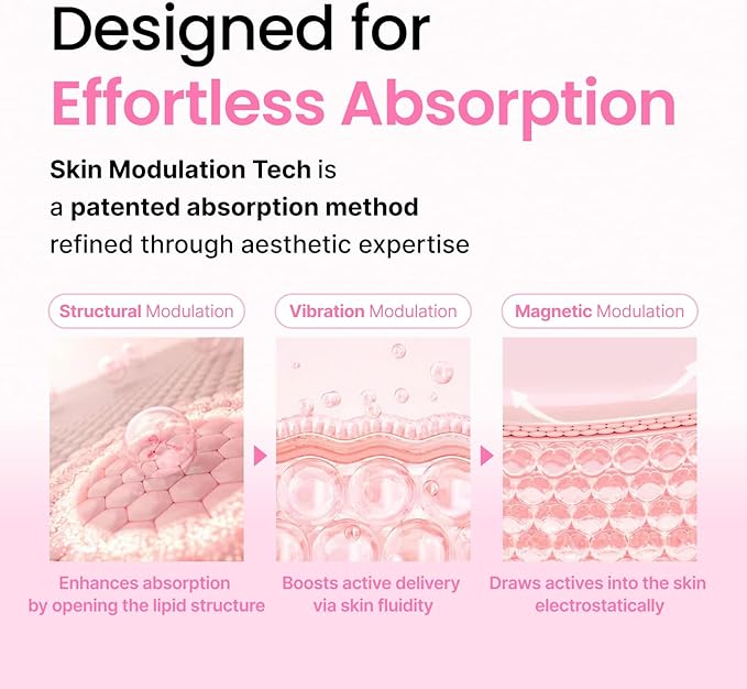 Beauty CoreSet Glow Boost Toner, Dual-Layer Hydrating & Firming Facial Toner with Peptides, Rose PDRN & Antioxidant Care, for All Skin Types, Korean Skin Care (130ml/4.39 fl.oz)