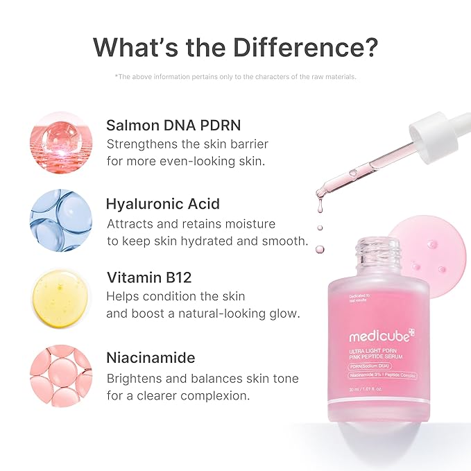 medicube Ultra Light PDRN Pink Peptide Serum | Lightweight Hydrating Serum with Salmon PDRN & Hyaluronic Acid | Fast-Absorbing Glow Care for Skin Clarity | Korean Skincare 1.01 fl. oz.